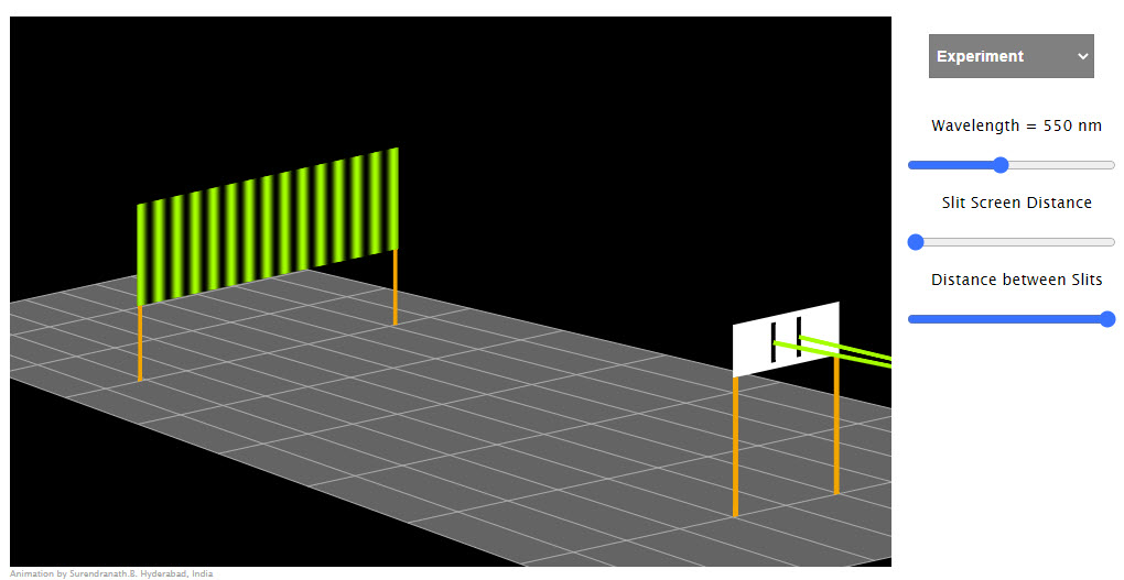 Wave Optics: Interference and Diffraction